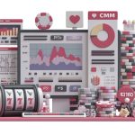 Customer lifetime value in gambling